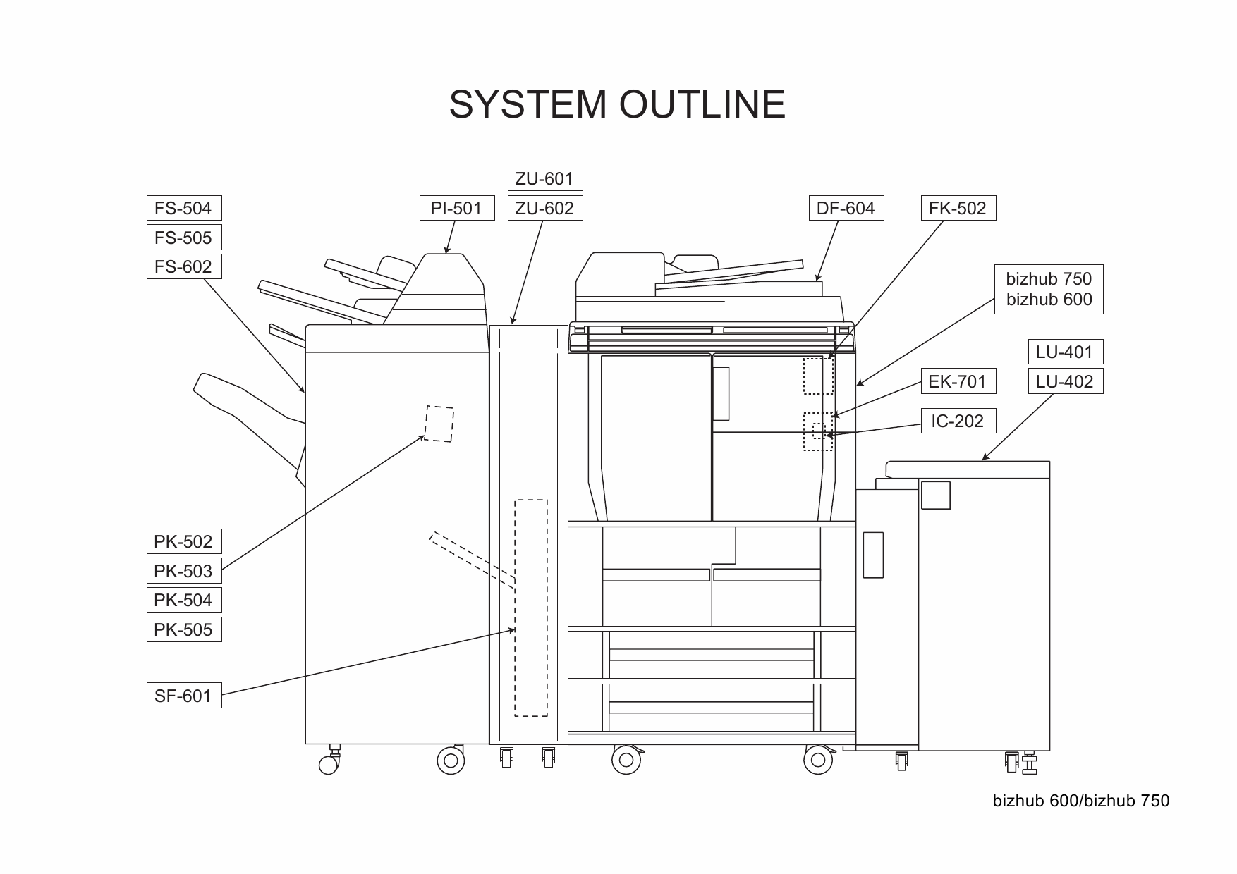 Konica-Minolta bizhub 600 750 Parts Manual-2